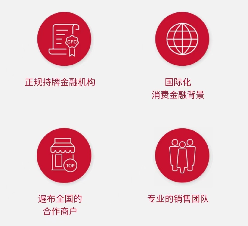 一文看懂“捷信分期”平臺