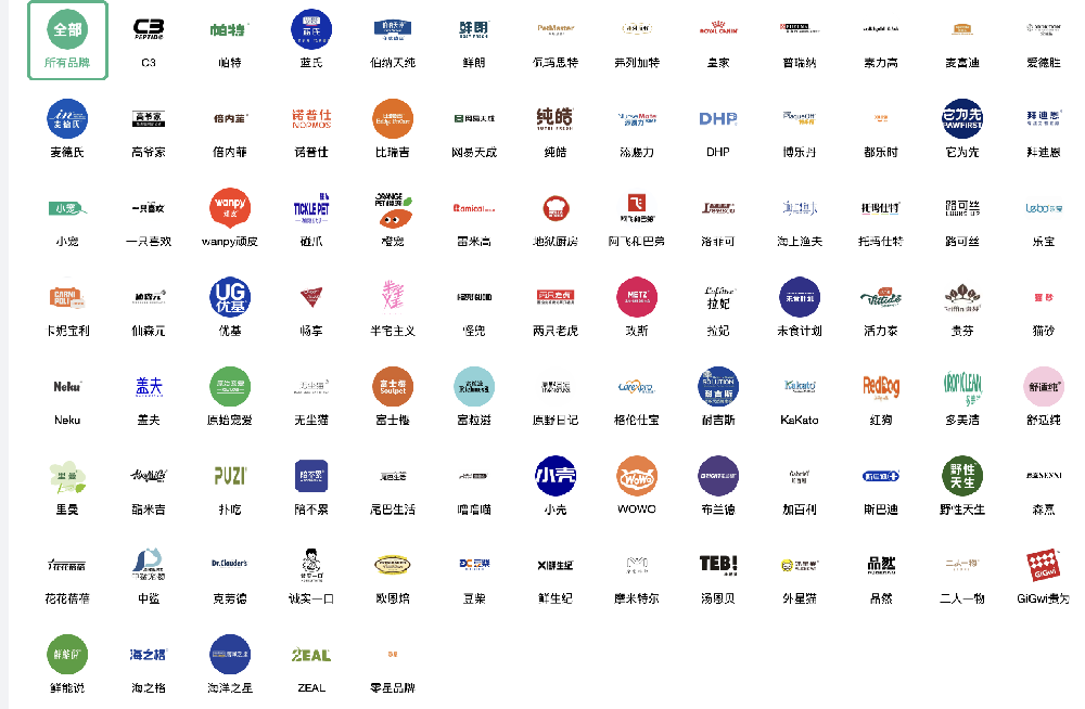 “領(lǐng)貓管家”寵糧月付一件代發(fā)商城：超全寵物用品品牌圖鑒